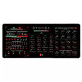 800x300x2mm Large Stock Market K-Line Chart Mouse Pad Non-Slip Rubber Desk Mat For Investors And Traders Rectangular Memo Pad